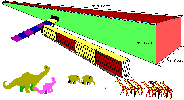 the Real Noah's Ark