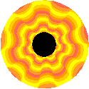 - Core - Evolution - Old Sun