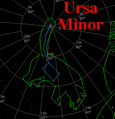 Ursa Minor- the Little Dipper Ursa Minor- the Little Dipper